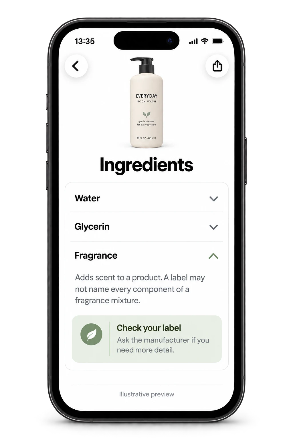 Illustrative cosmetic ingredient detail explaining the role of fragrance and label disclosure