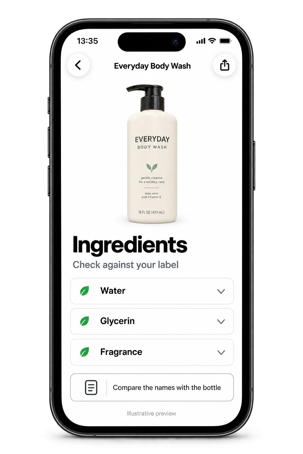 Illustrative body wash ingredient list showing Water, Glycerin, and Fragrance